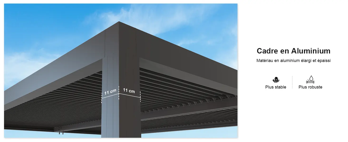 Pergola en aluminium gris 4,8 x 3 m — contenu détaillé 4