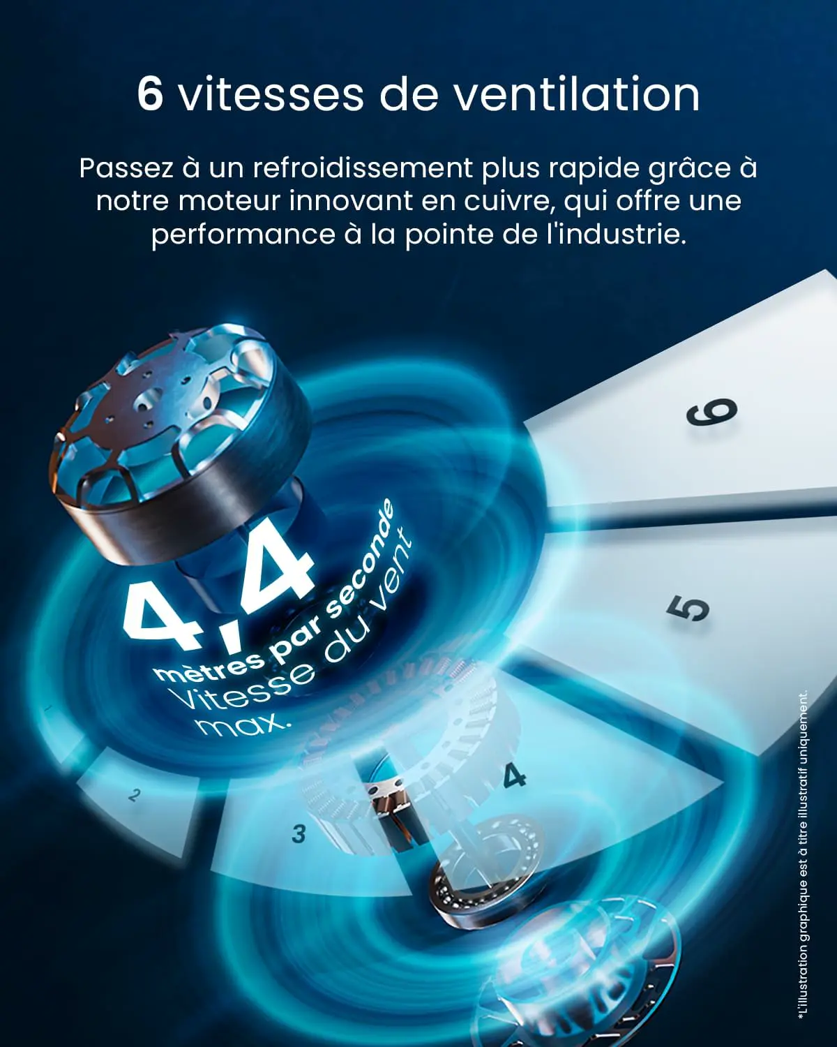 Ventilateur en métal naturel vue 5
