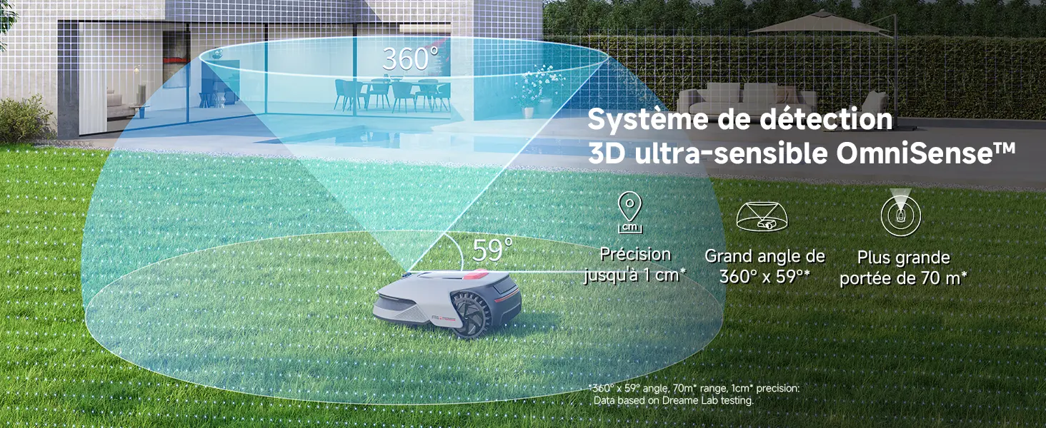 Robot tondeuse 000 m² — contenu détaillé 12