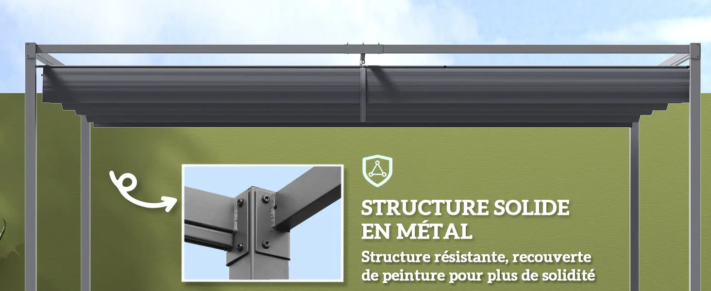 Pergola en métal gris 4 x 3 m rétractable — contenu détaillé 5