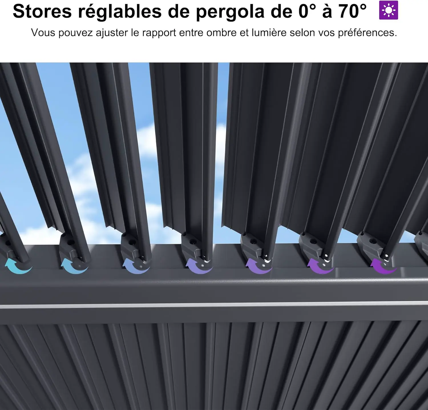 Pergola en aluminium gris 24 m² vue 8