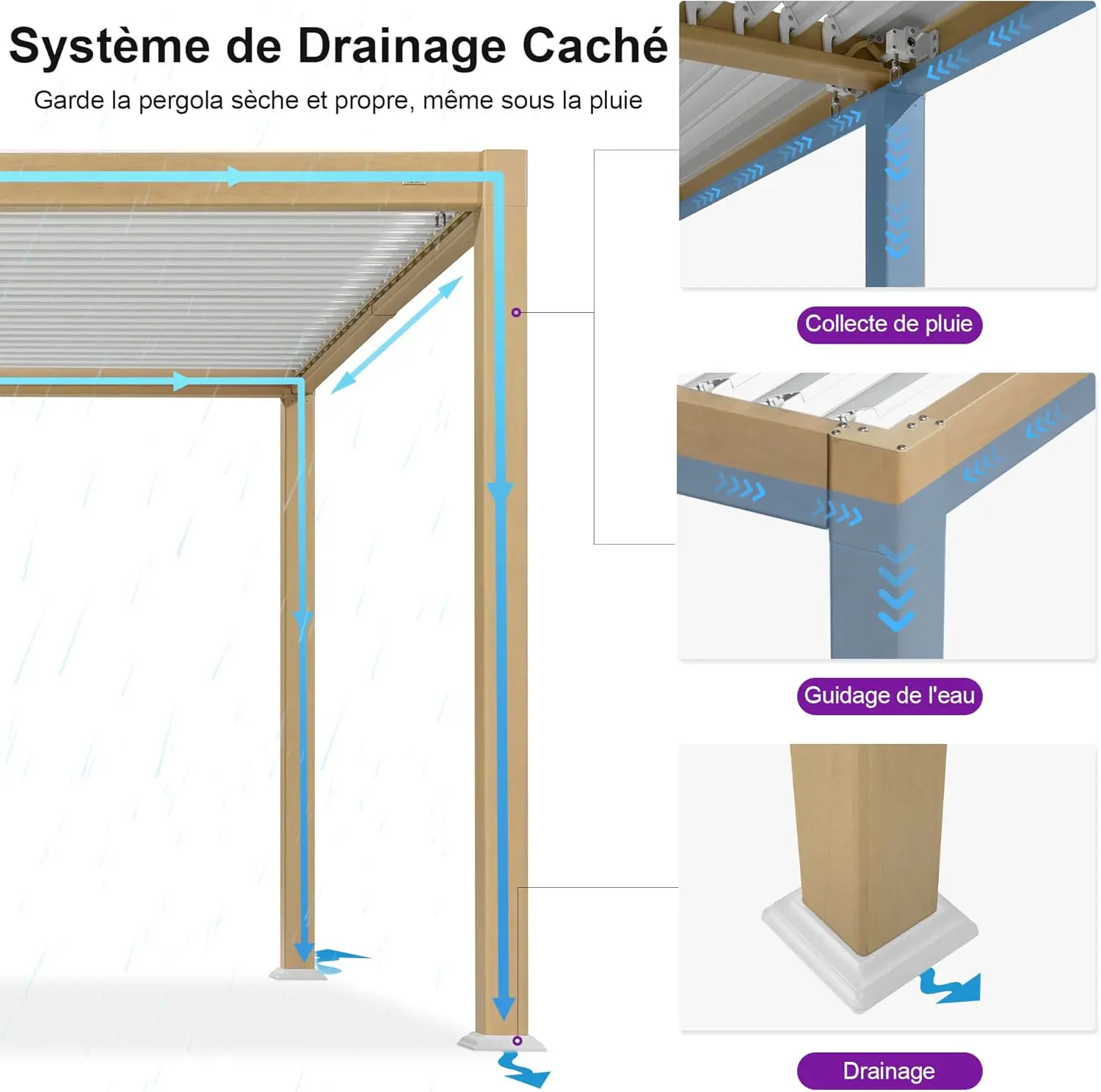 Pergola en aluminium 24 m² vue 5