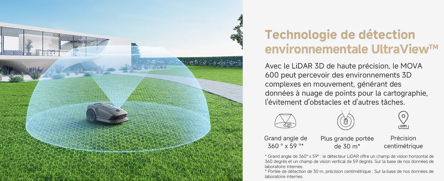 Tondeuse autoportée 800 m² — contenu détaillé 2