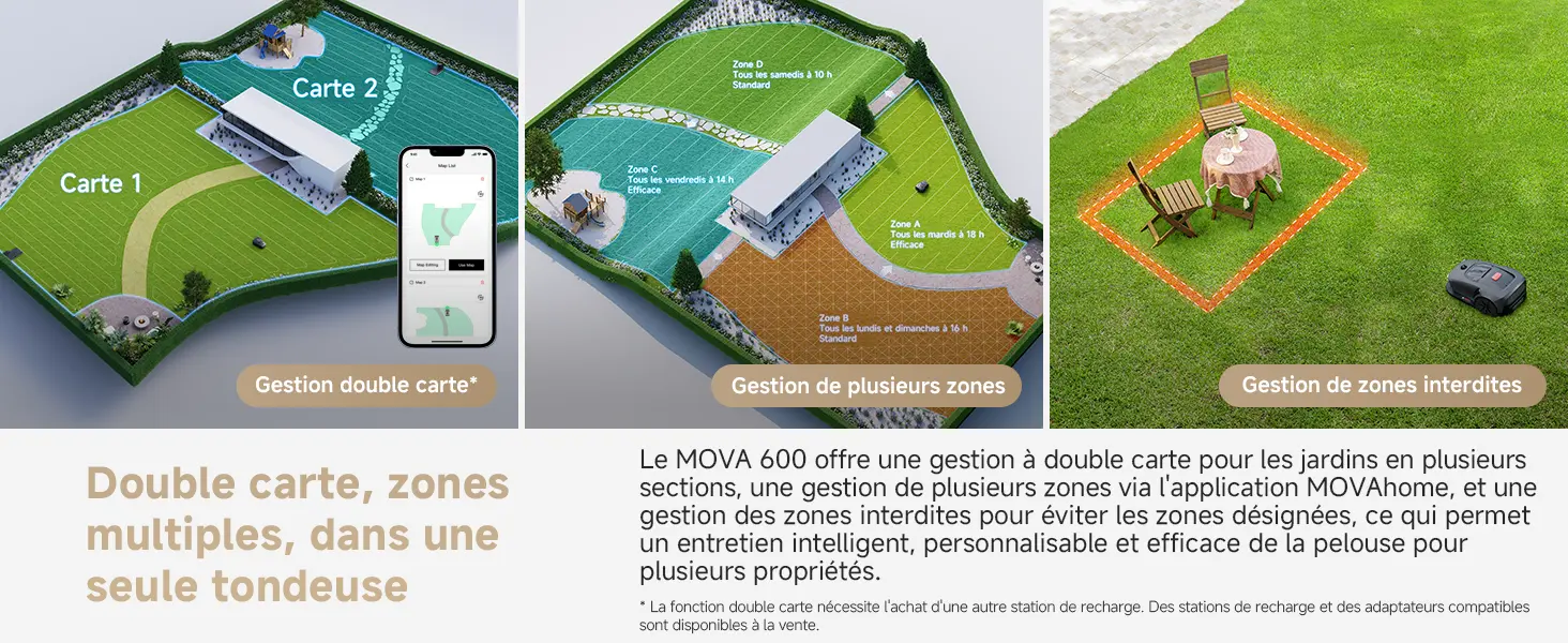 Tondeuse autoportée 800 m² — contenu détaillé 12