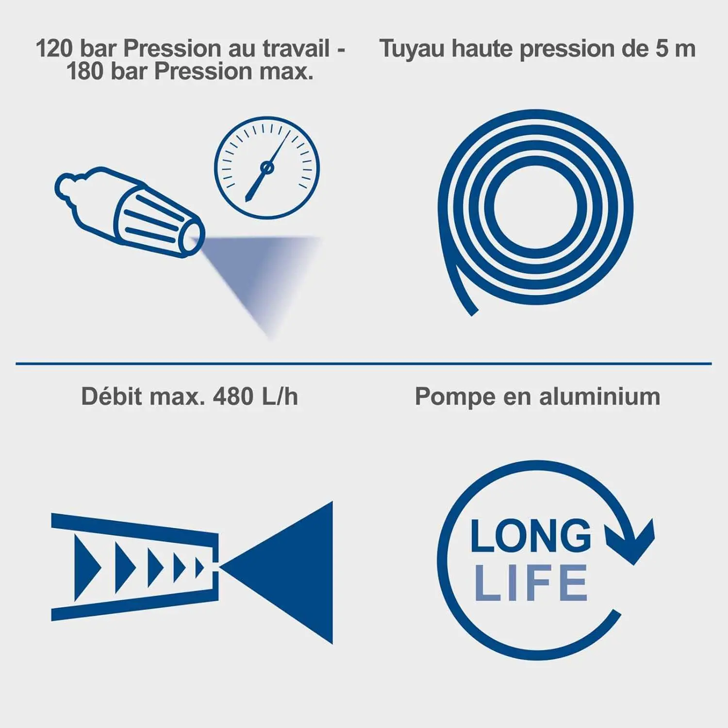 Nettoyeur haute pression bleu vue 4