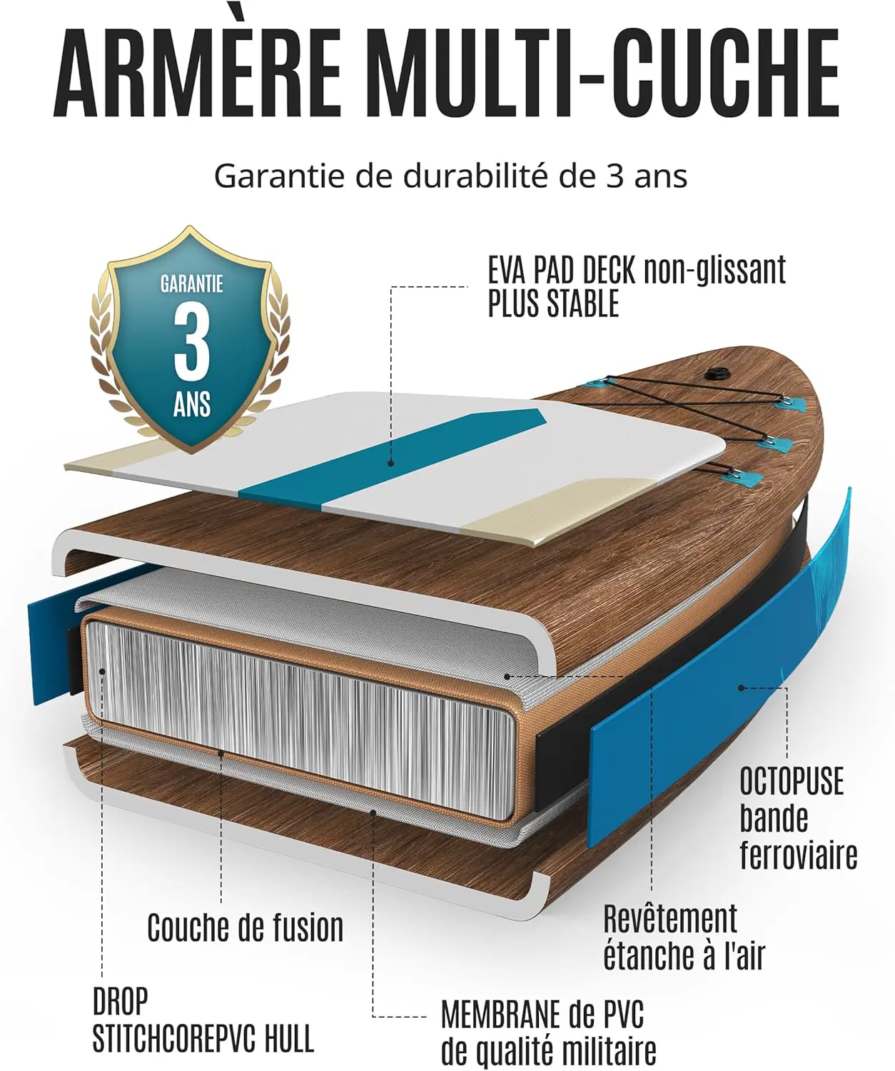 Paddle gonflable 2 places en bois vert 320 x 84cm vue 5