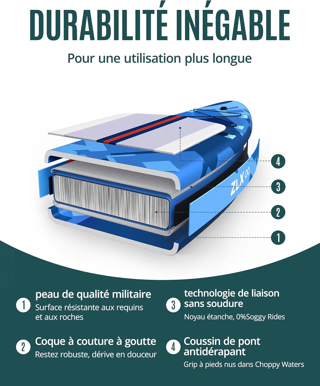 Paddle gonflable en acier 350 x 89 cm vue 7