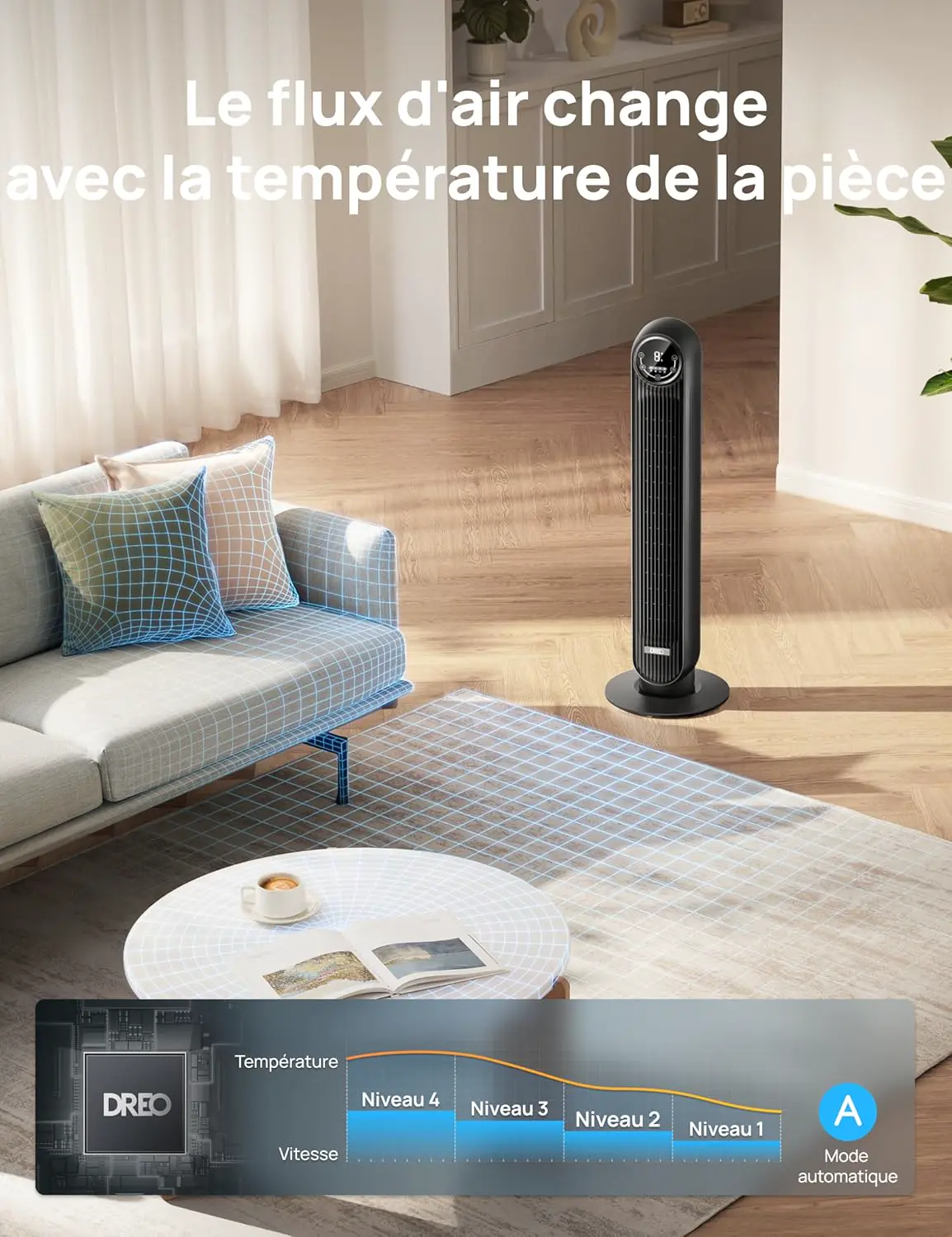Ventilateur DREO Ventilateur tour intelligent avec fonction WiFi vue 4