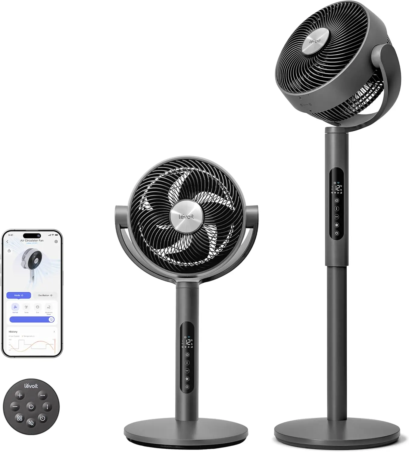 Ventilateur LEVOIT Ventilateur sur pied intelligent silencieux… vue 1