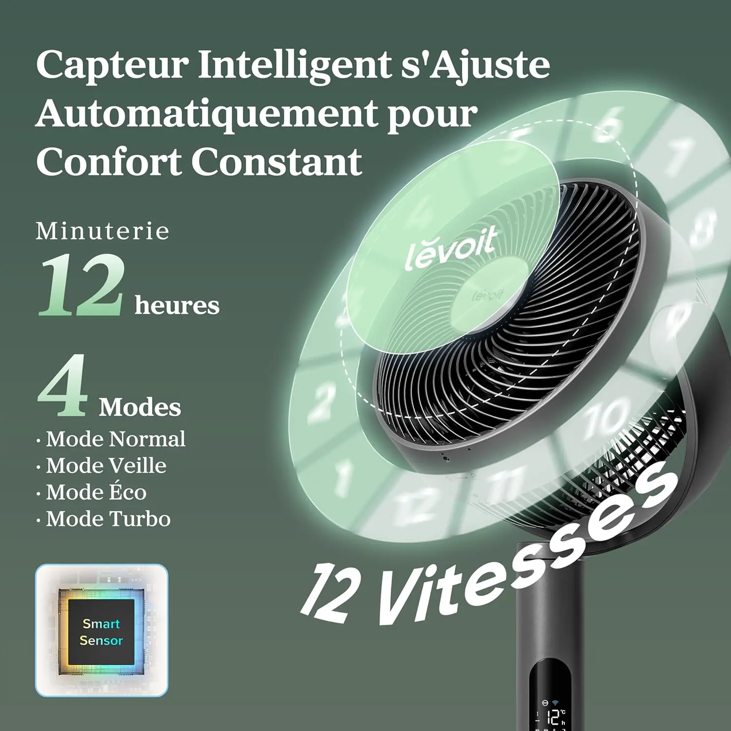 Ventilateur LEVOIT Ventilateur sur pied intelligent silencieux… vue 4