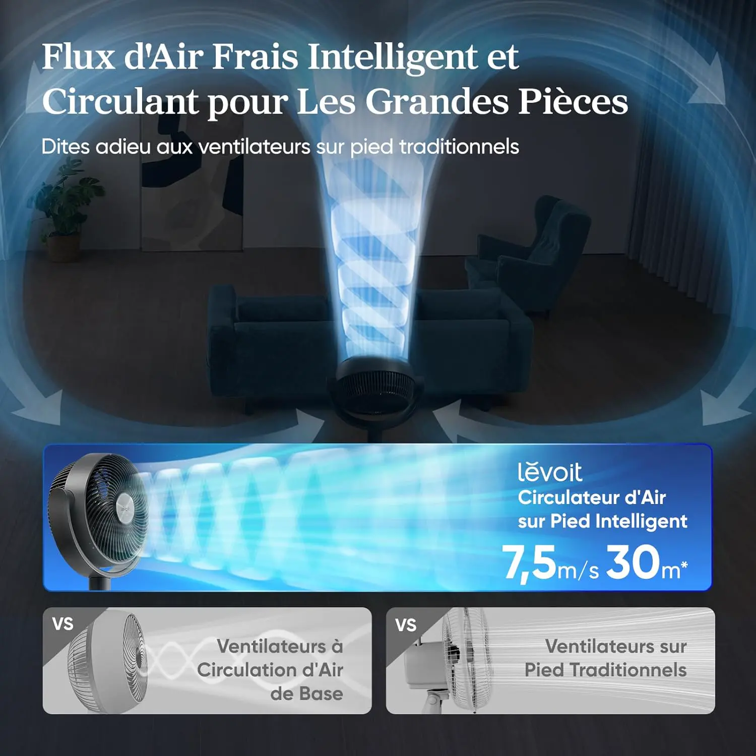 Ventilateur LEVOIT Ventilateur sur pied intelligent silencieux… vue 7