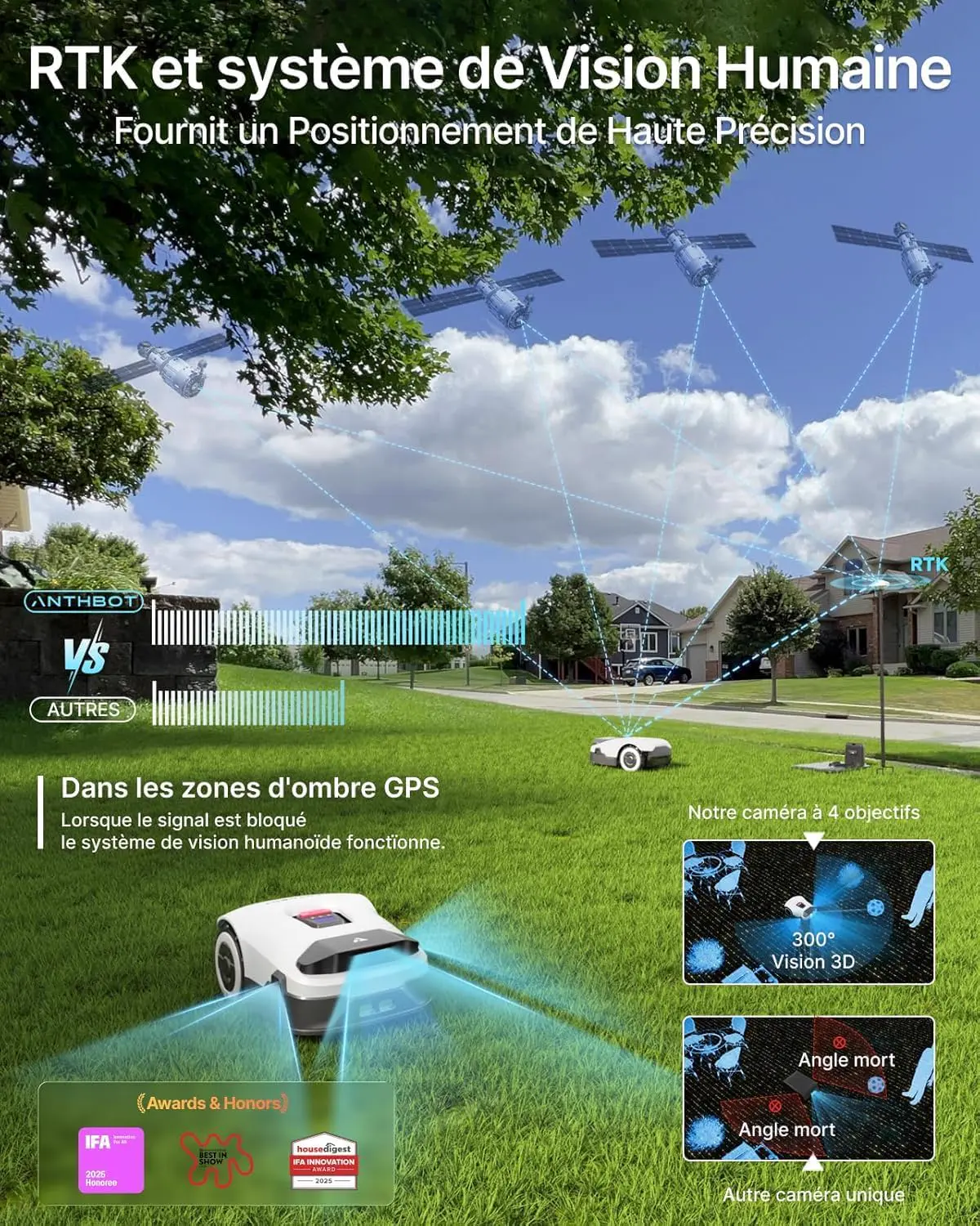 Robot tondeuse 900 m² vue 3