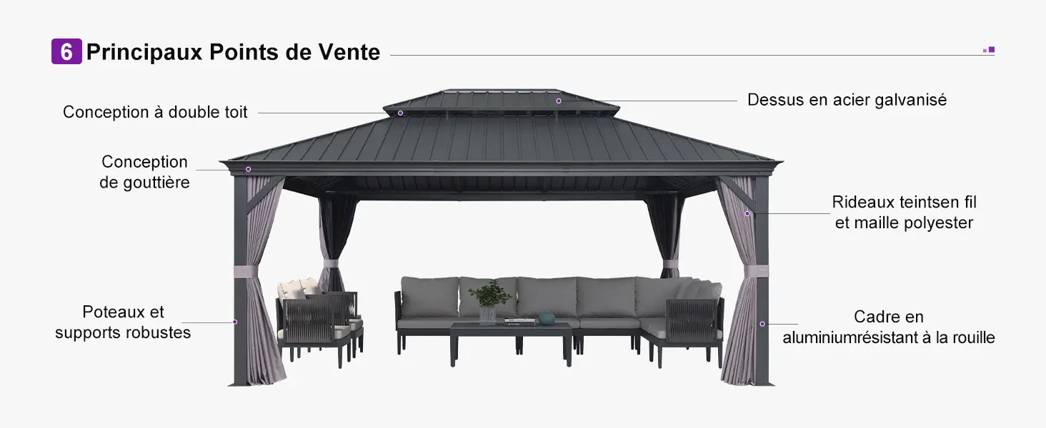 Pergola en aluminium gris 7,32 x 3,65 m — contenu détaillé 3