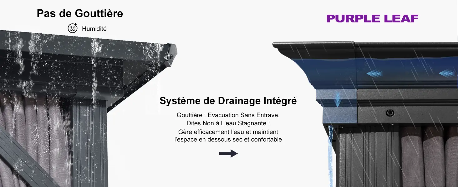 Pergola en aluminium gris 7,32 x 3,65 m — contenu détaillé 7
