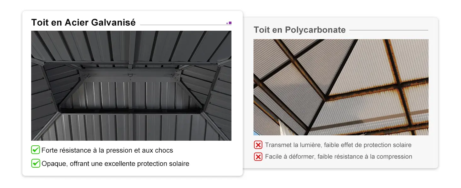 Pergola en aluminium gris 7,32 x 3,65 m — contenu détaillé 12