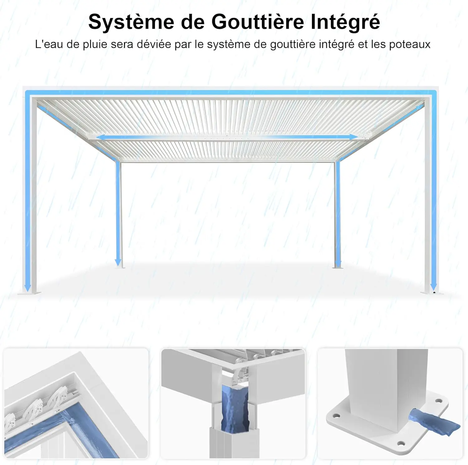 Pergola en aluminium blanc 12,7 m² vue 8