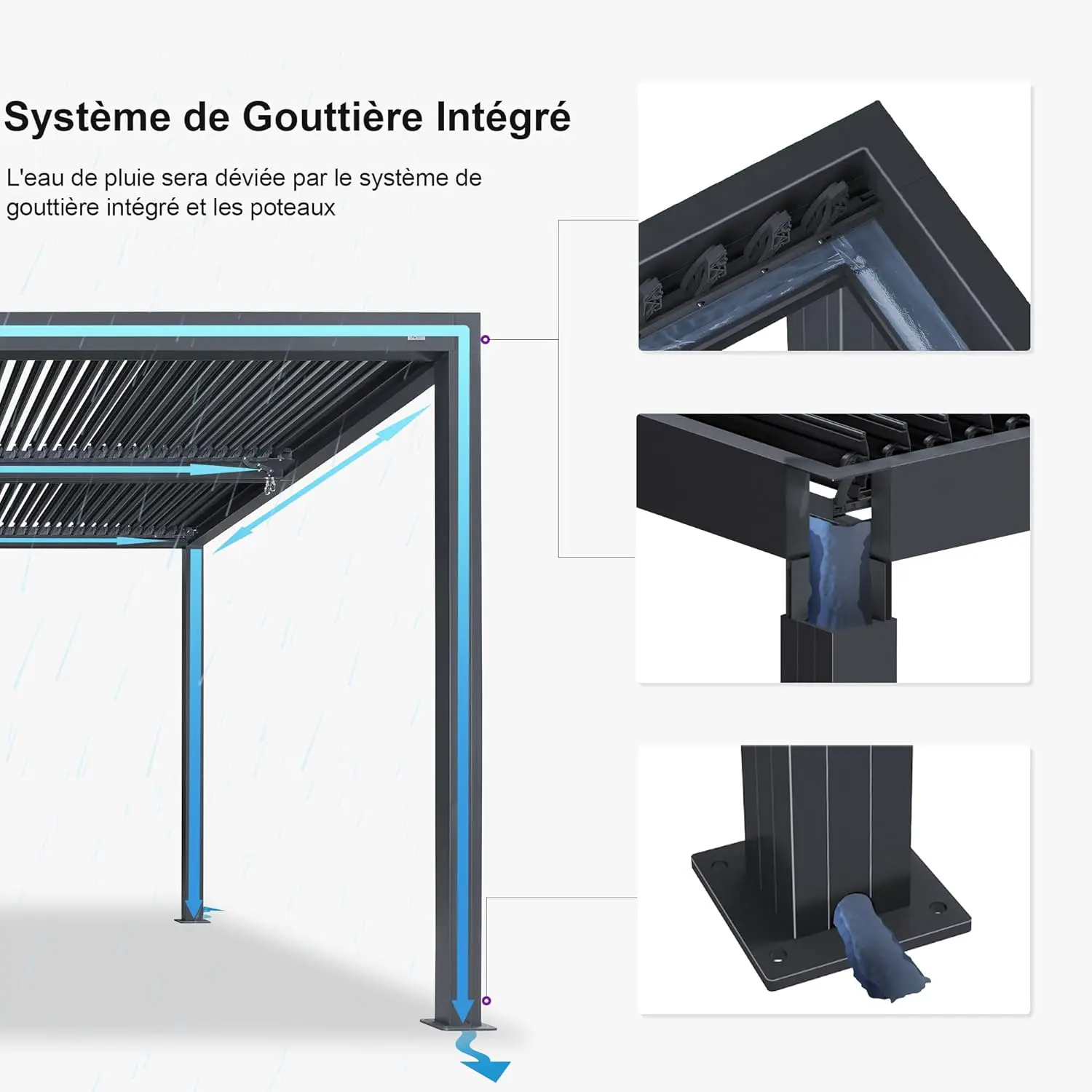 Pergola en aluminium gris 12,7 m² vue 8