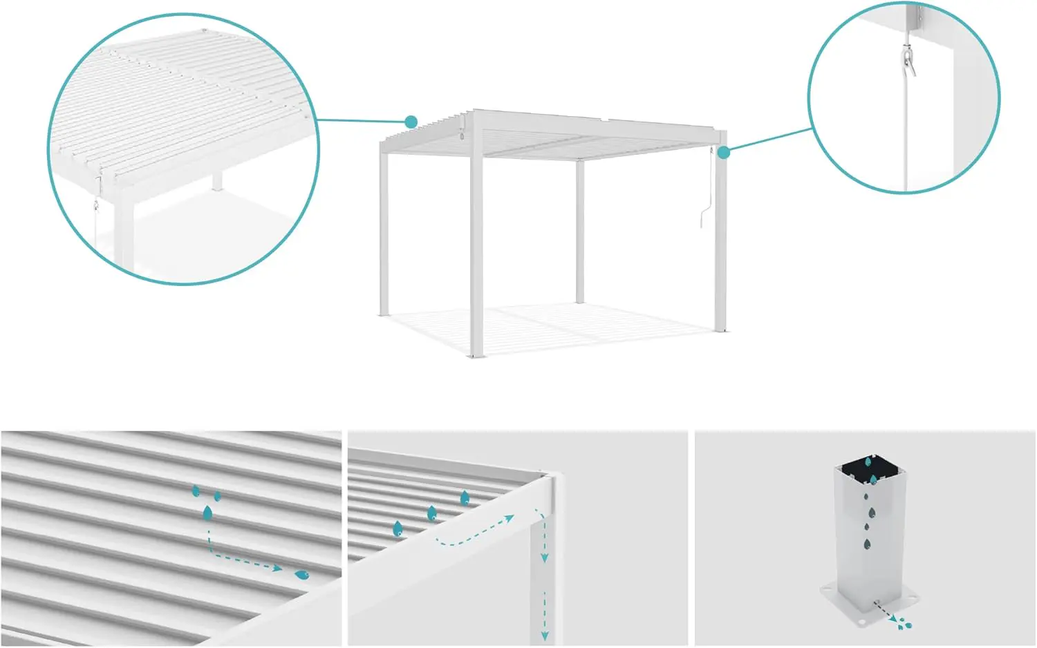 Pergola en aluminium blanc 9 m² vue 6