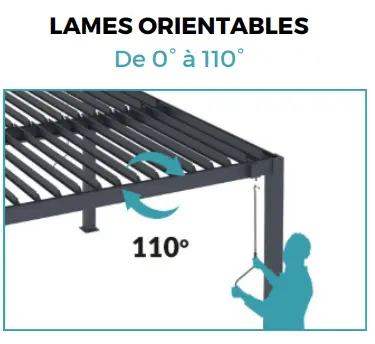 Pergola en aluminium gris 4x3m autoportée motorisée — contenu détaillé 4