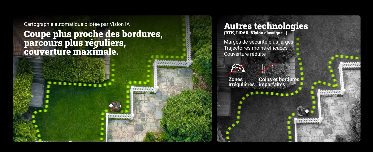 Robot tondeuse naturel 600 m² — contenu détaillé 4