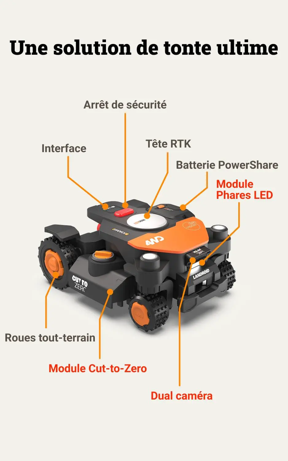 Robot tondeuse en métal noir 1000 m² vue 8
