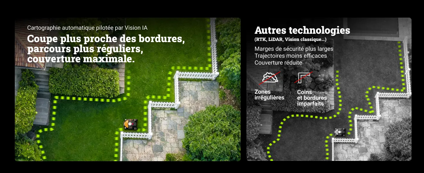 Robot tondeuse naturel 600 m² — contenu détaillé 4