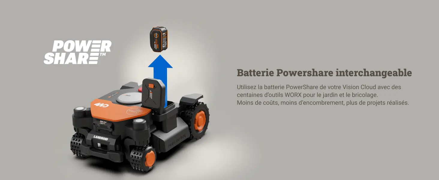 Robot tondeuse naturel 600 m² — contenu détaillé 20