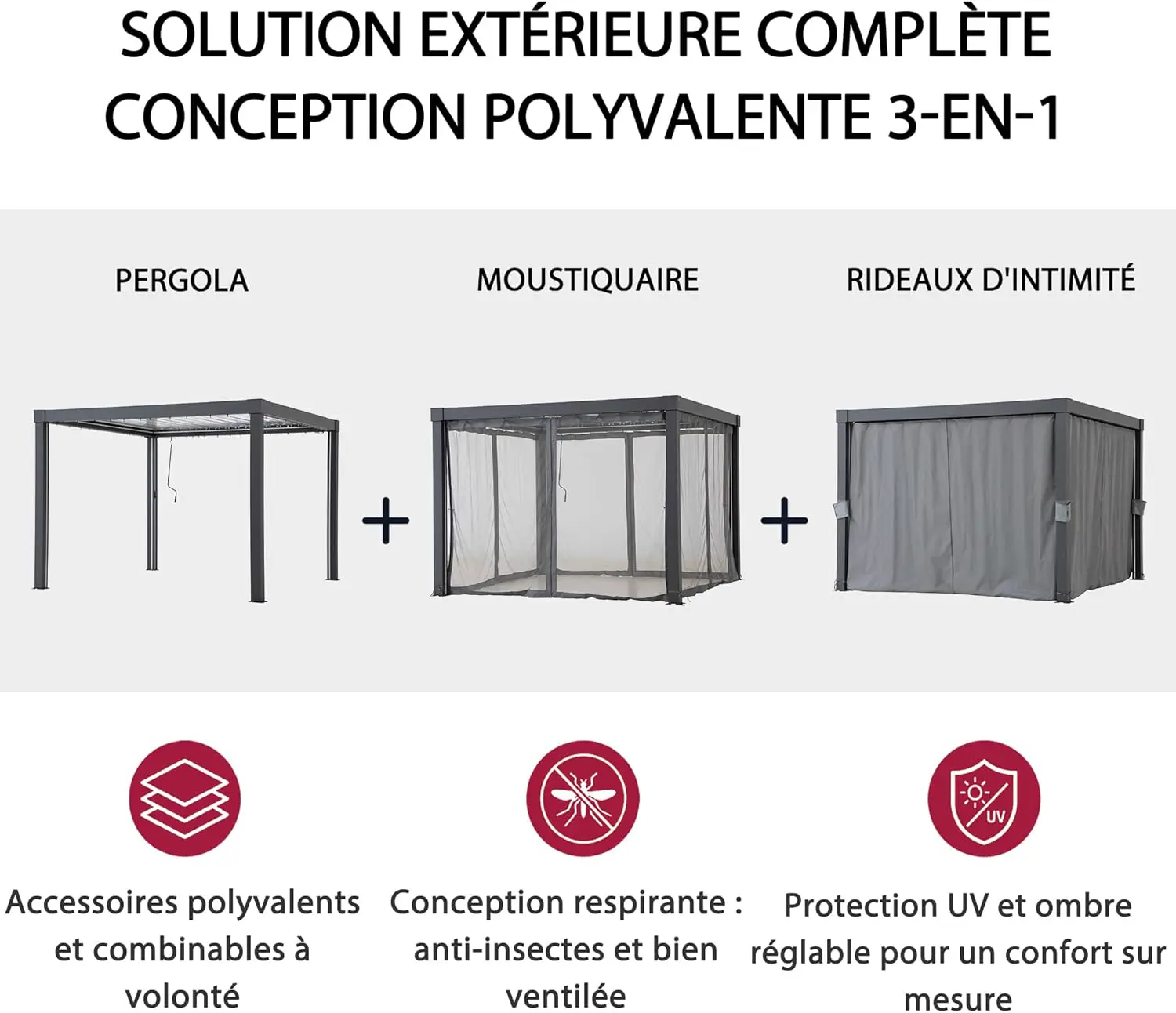 Pergola en aluminium anthracite 9 m² vue 2