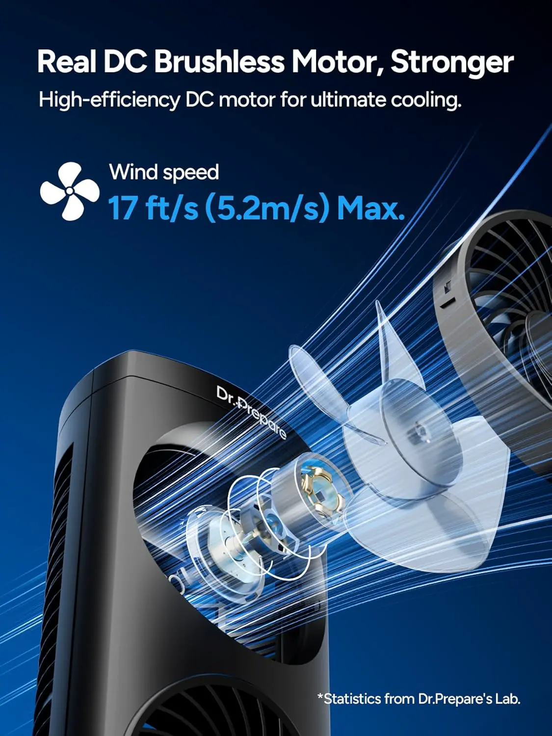 Ventilateur DR.PREPARE Ventilateur Colonne Ventilateur Tour de… vue 2