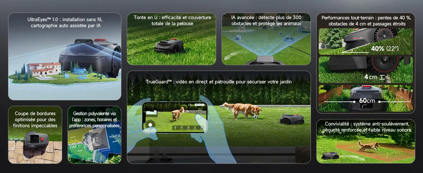 Robot tondeuse 250 m² — contenu détaillé 1