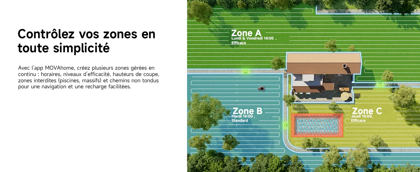 Robot tondeuse 250 m² — contenu détaillé 4