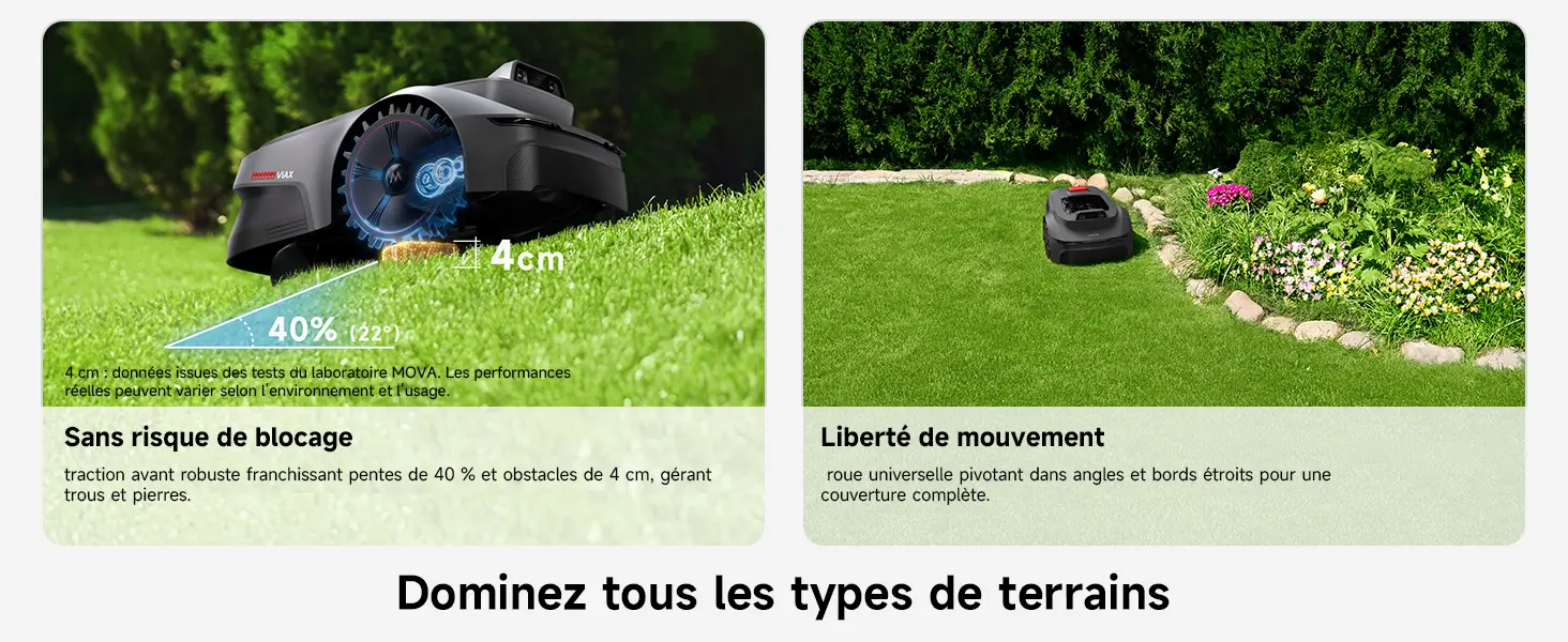 Robot tondeuse 250 m² — contenu détaillé 9