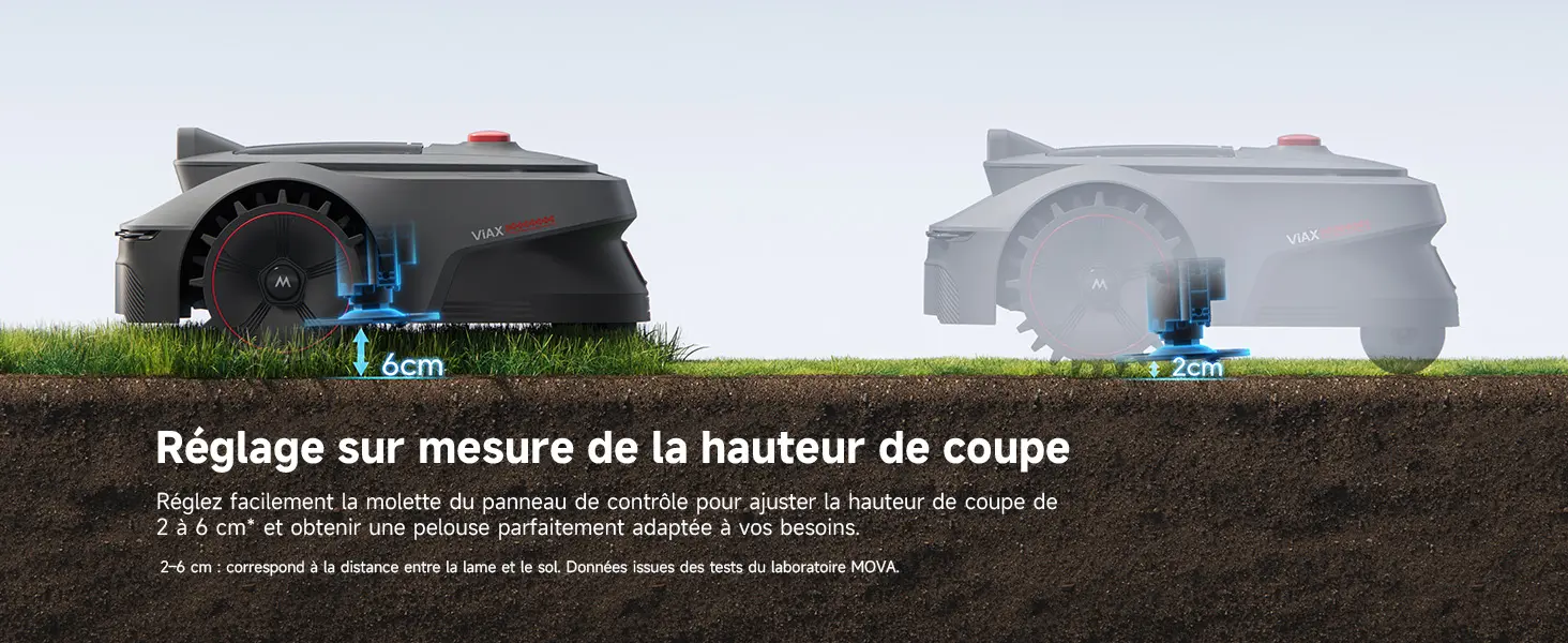 Robot tondeuse 250 m² — contenu détaillé 13