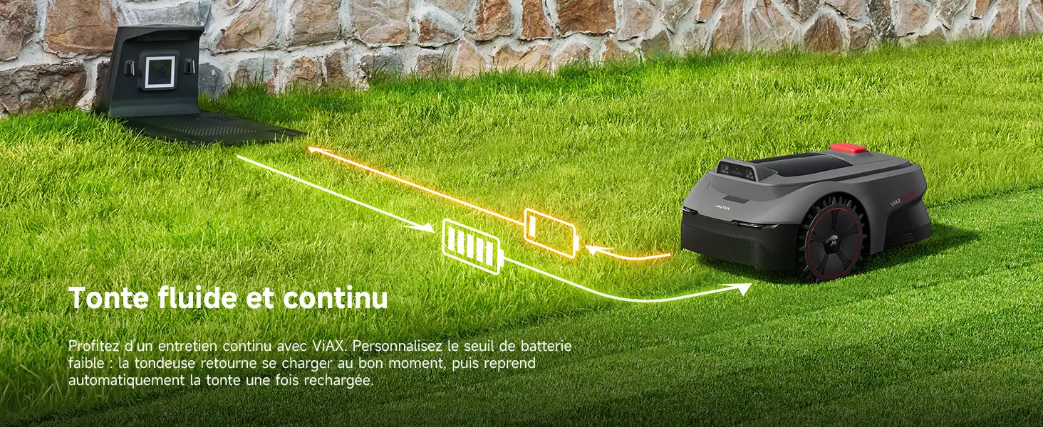 Robot tondeuse 250 m² — contenu détaillé 14