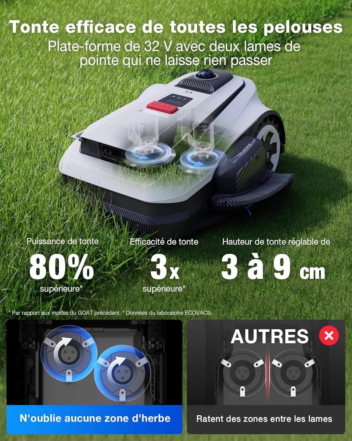Robot tondeuse 1600 m² vue 4
