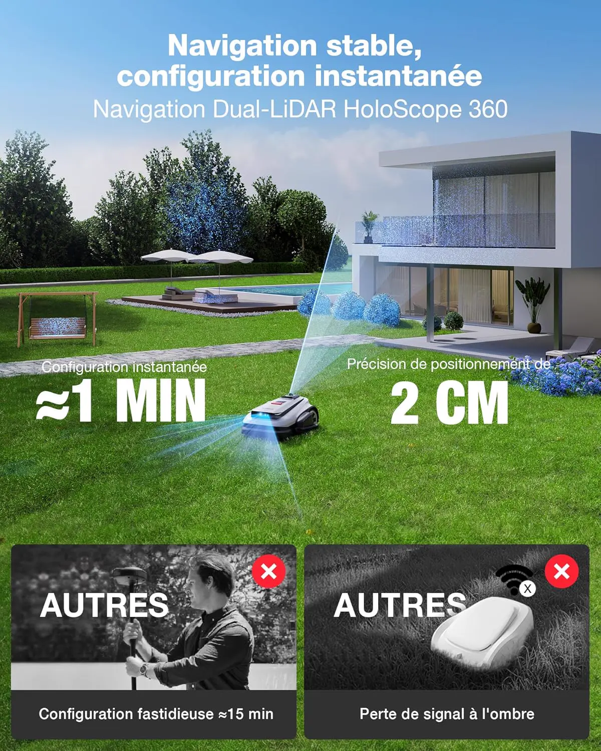 Robot tondeuse 1600 m² vue 5