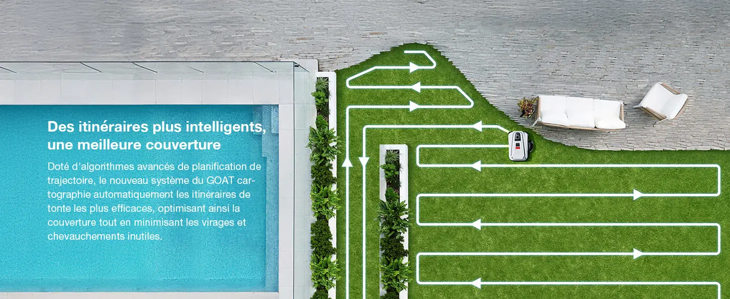 Robot tondeuse 1600 m² — contenu détaillé 14