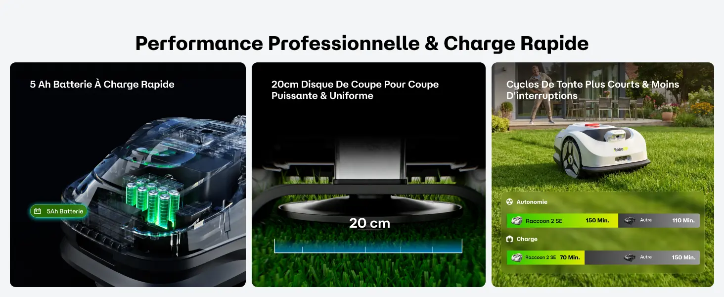 Robot tondeuse 600m² — contenu détaillé 18