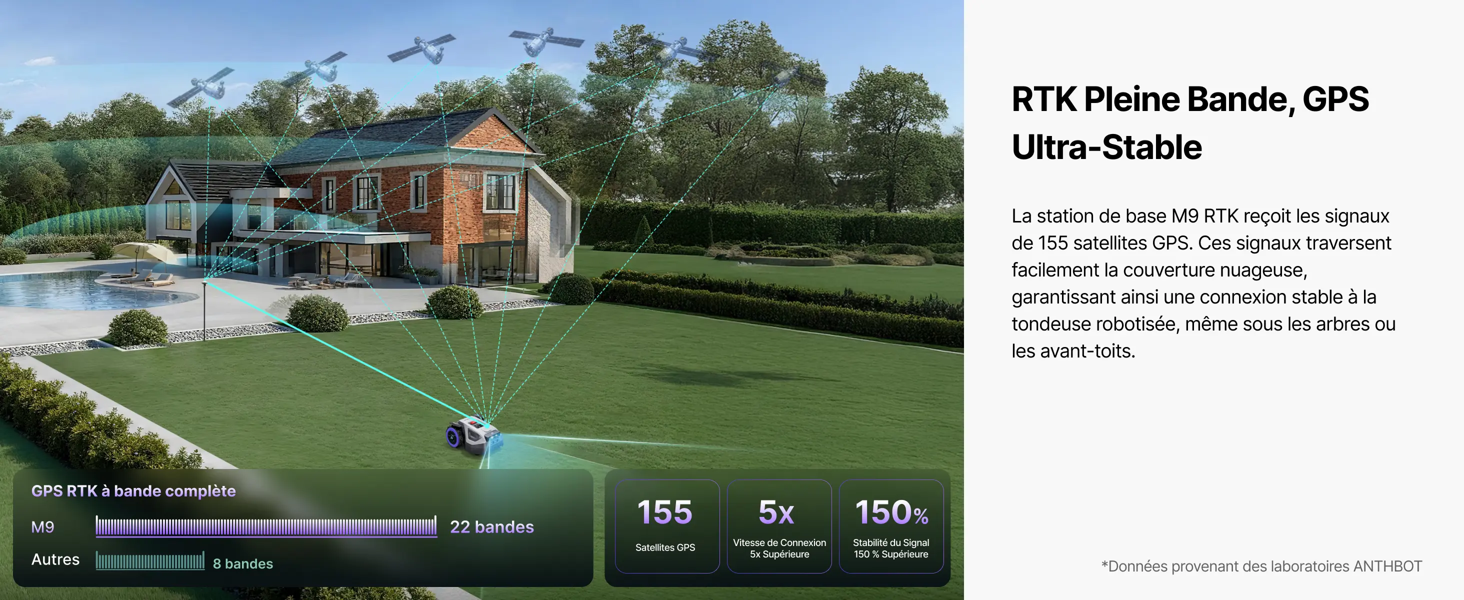 Robot tondeuse 1000 m² — contenu détaillé 7