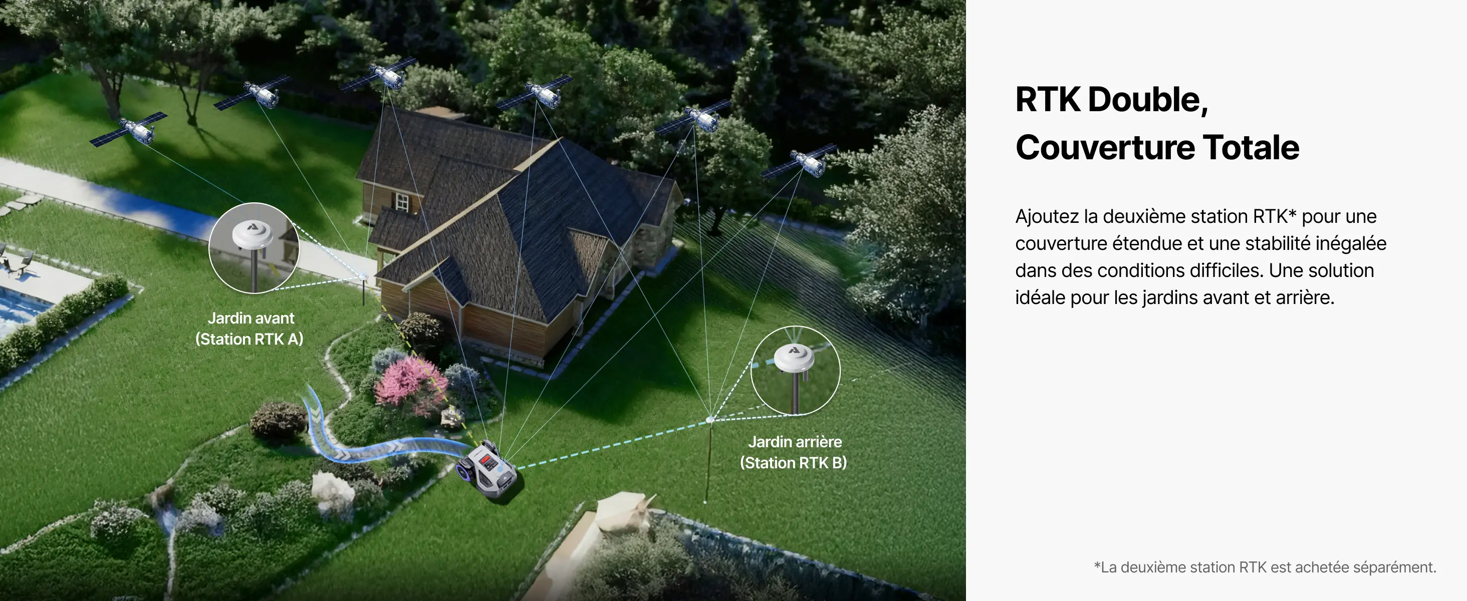 Robot tondeuse 1000 m² — contenu détaillé 8