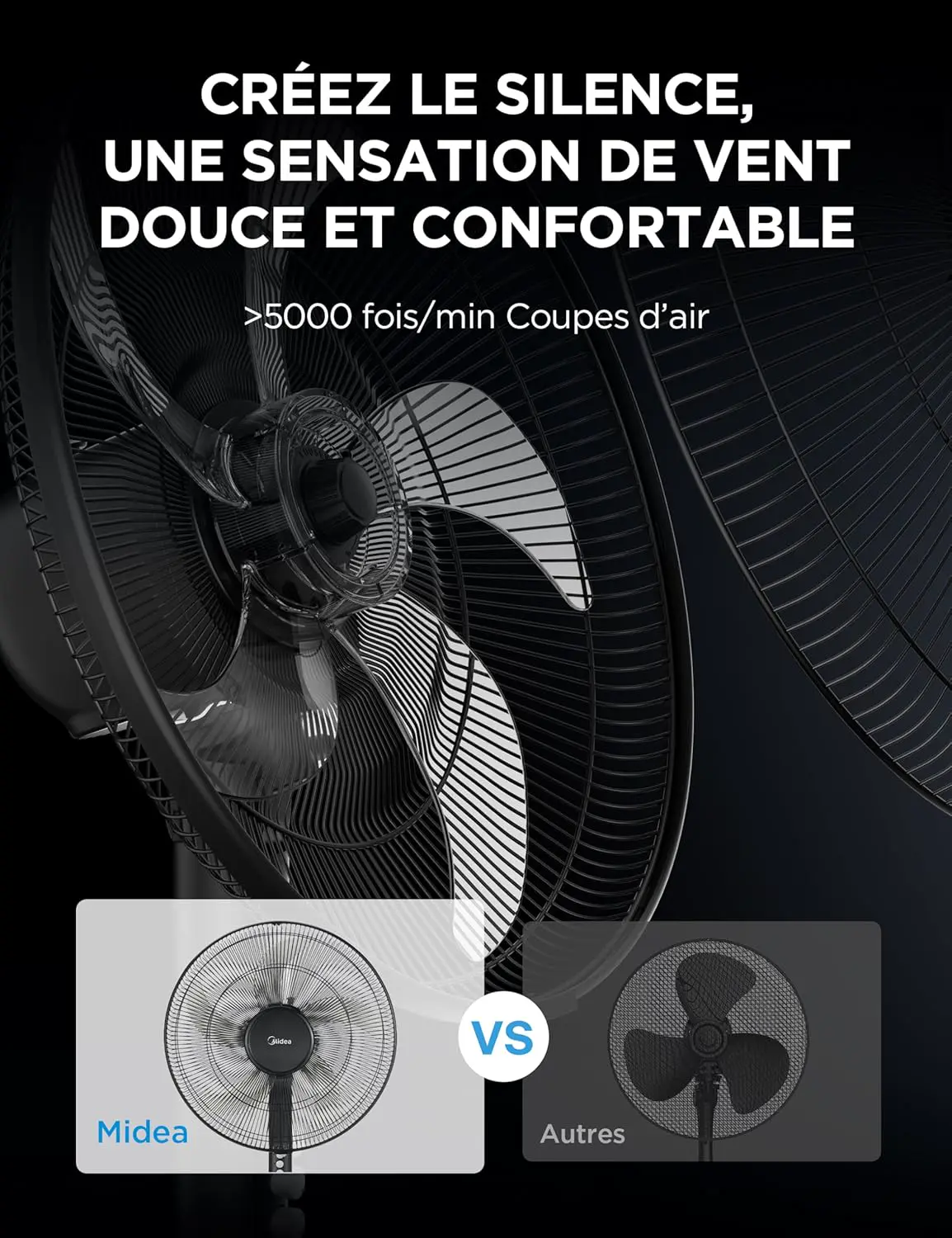 Ventilateur noir vue 4
