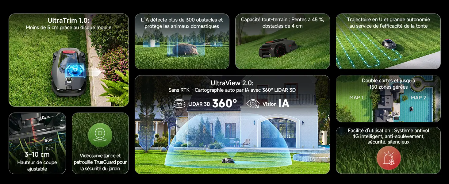 Robot tondeuse 800 m² — contenu détaillé 1