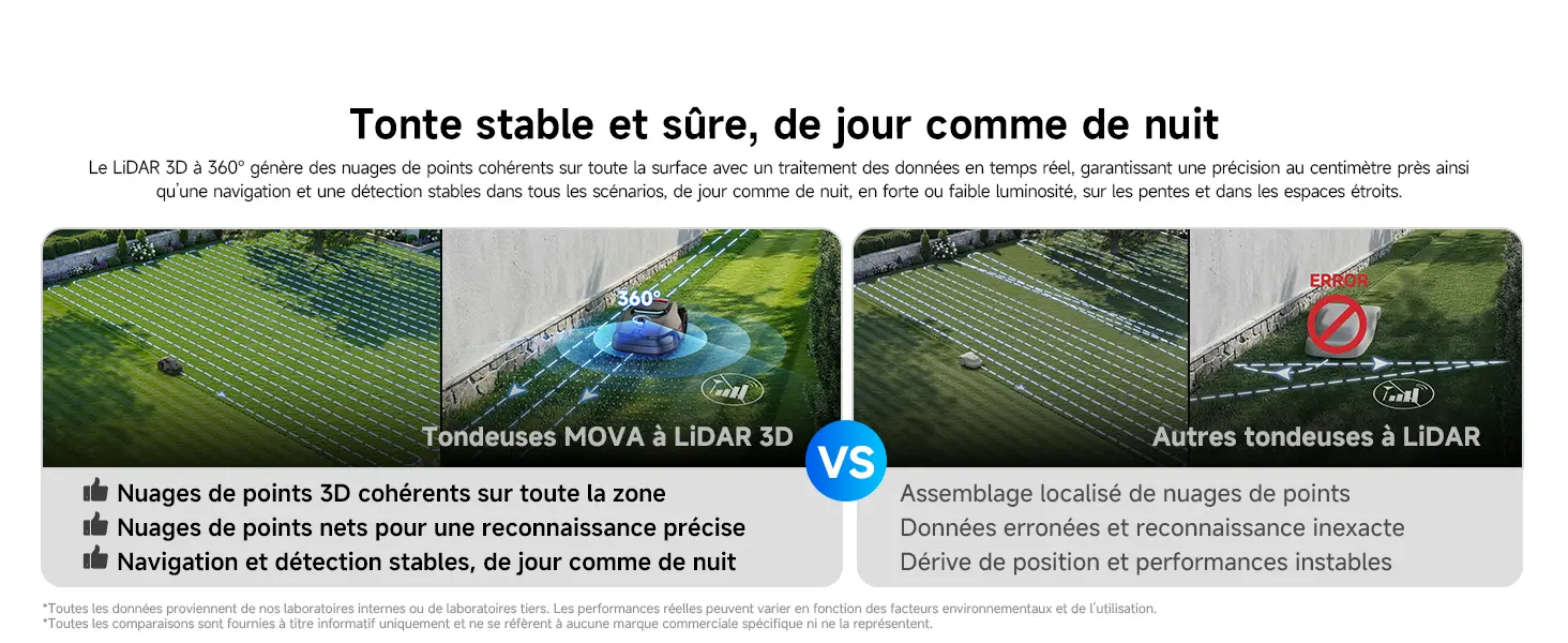 Robot tondeuse 800 m² — contenu détaillé 3