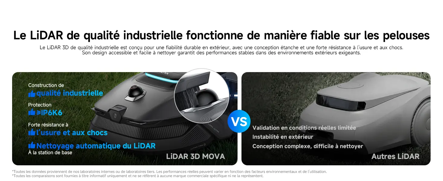 Robot tondeuse 800 m² — contenu détaillé 4