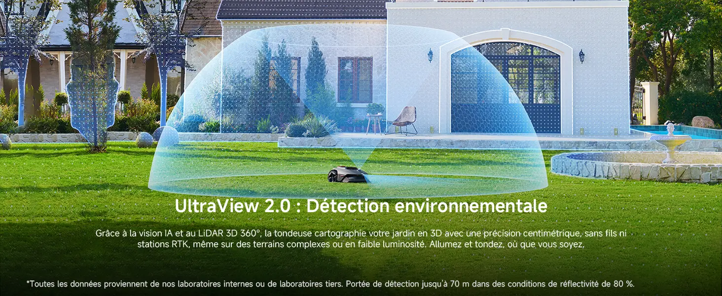 Robot tondeuse 800 m² — contenu détaillé 5