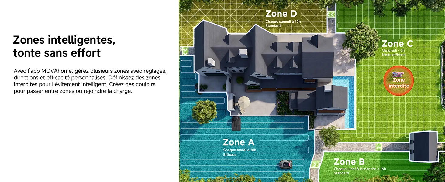 Robot tondeuse 800 m² — contenu détaillé 9