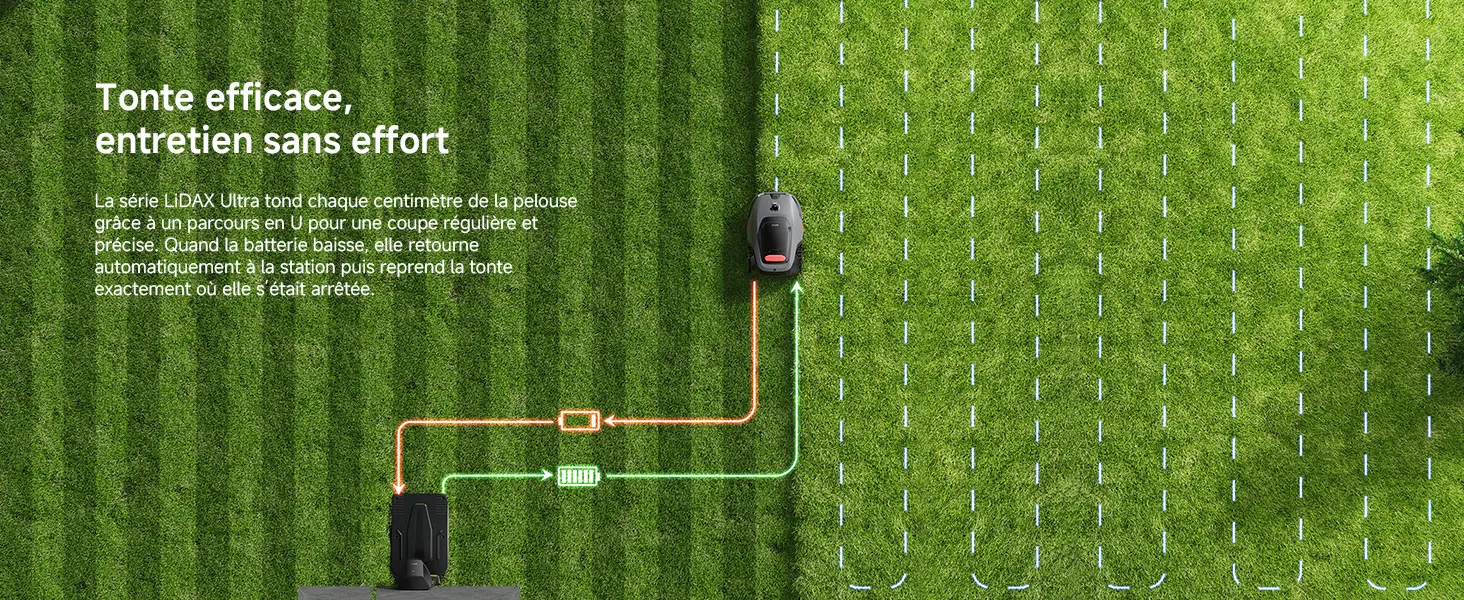 Robot tondeuse 800 m² — contenu détaillé 11