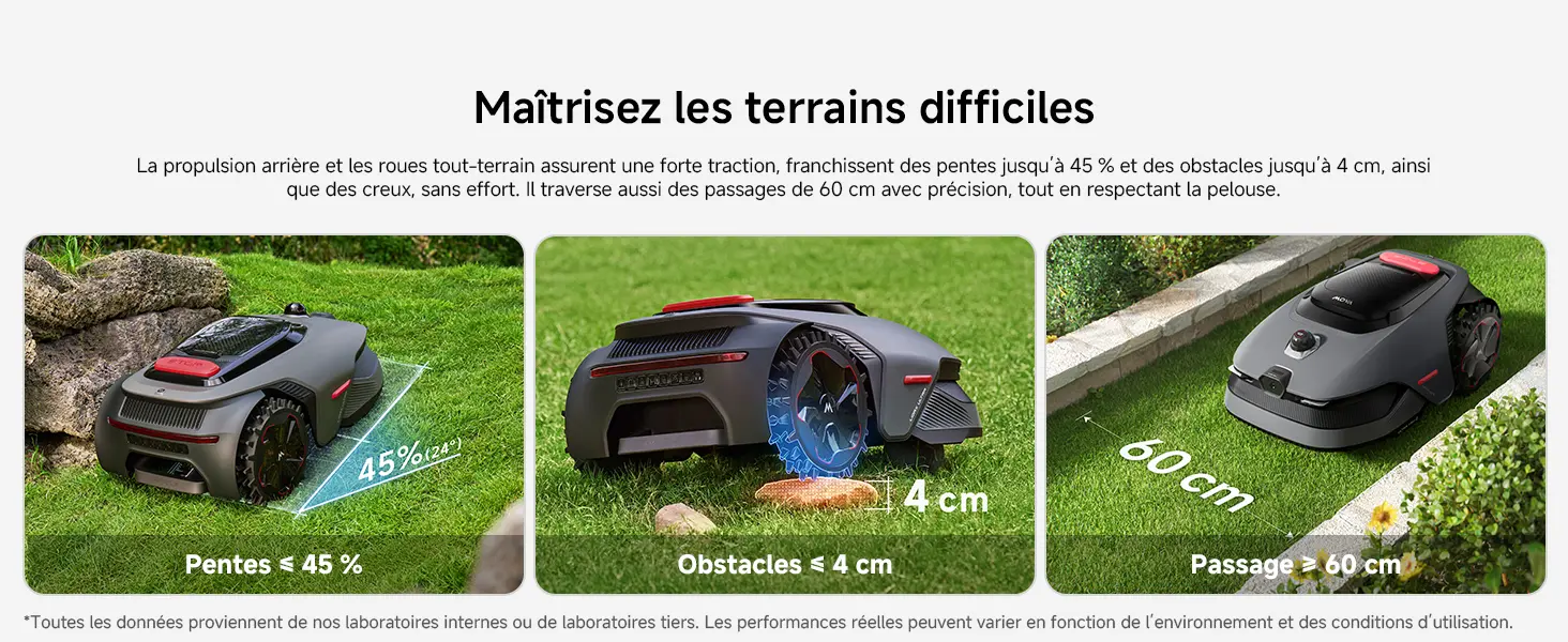 Robot tondeuse 800 m² — contenu détaillé 12