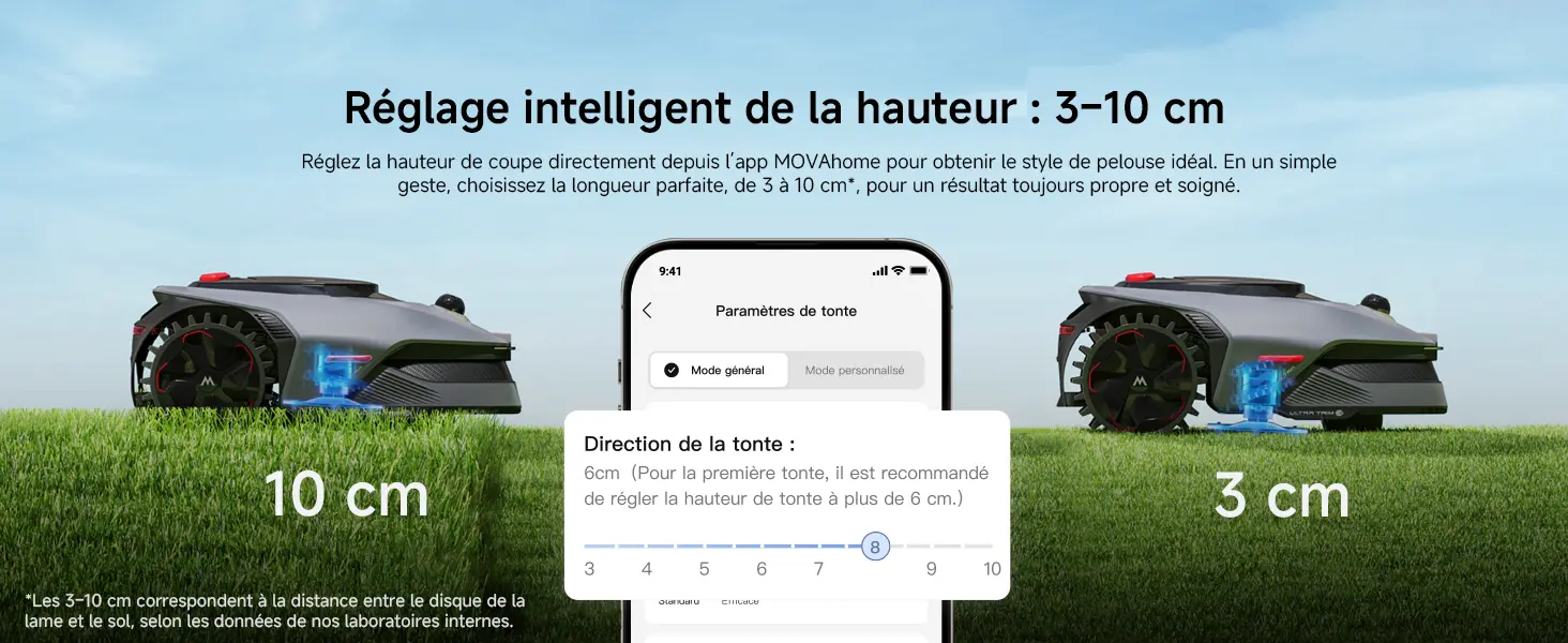 Robot tondeuse 800 m² — contenu détaillé 14
