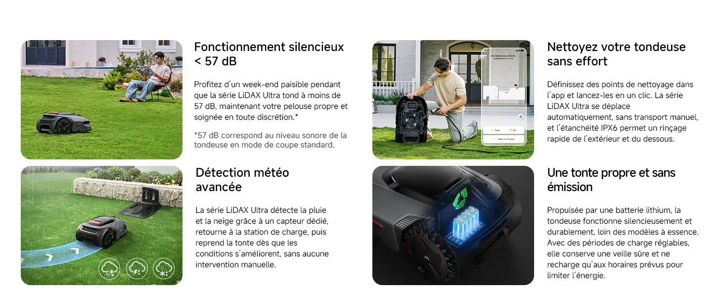 Robot tondeuse 800 m² — contenu détaillé 24
